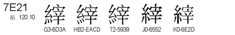 U+7E21